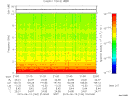 T2015164_21_10KHZ_WBB thumbnail Spectrogram