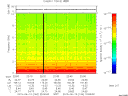 T2015164_22_10KHZ_WBB thumbnail Spectrogram