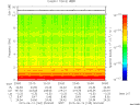 T2015164_23_10KHZ_WBB thumbnail Spectrogram