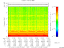 T2015165_01_10KHZ_WBB thumbnail Spectrogram