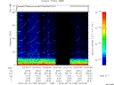 T2015165_03_75KHZ_WBB thumbnail Spectrogram