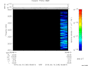 T2015165_08_2025KHZ_WBB thumbnail Spectrogram
