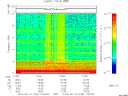 T2015165_17_10KHZ_WBB thumbnail Spectrogram