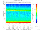 T2015167_19_75KHZ_WBB thumbnail Spectrogram