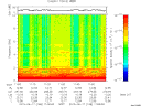 T2015168_11_10KHZ_WBB thumbnail Spectrogram
