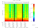 T2015168_12_10KHZ_WBB thumbnail Spectrogram