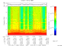 T2015168_13_10KHZ_WBB thumbnail Spectrogram