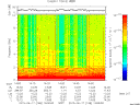 T2015168_14_10KHZ_WBB thumbnail Spectrogram
