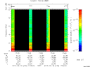 T2015169_17_10KHZ_WBB thumbnail Spectrogram