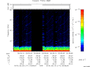 T2015171_00_75KHZ_WBB thumbnail Spectrogram