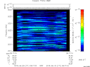 T2015171_08_2025KHZ_WBB thumbnail Spectrogram