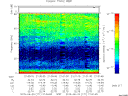 T2015171_21_75KHZ_WBB thumbnail Spectrogram