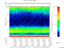 T2015173_06_75KHZ_WBB thumbnail Spectrogram