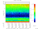 T2015173_16_75KHZ_WBB thumbnail Spectrogram