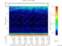 T2015174_15_75KHZ_WBB thumbnail Spectrogram