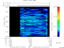 T2015177_07_2025KHZ_WBB thumbnail Spectrogram