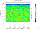 T2015178_07_10025KHZ_WBB thumbnail Spectrogram