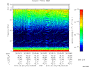T2015179_00_75KHZ_WBB thumbnail Spectrogram