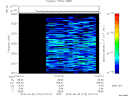 T2015179_07_2025KHZ_WBB thumbnail Spectrogram