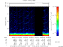T2015181_00_75KHZ_WBB thumbnail Spectrogram