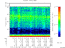 T2015181_06_75KHZ_WBB thumbnail Spectrogram
