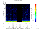 T2015181_09_75KHZ_WBB thumbnail Spectrogram