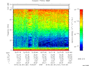 T2015181_15_75KHZ_WBB thumbnail Spectrogram