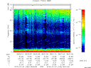 T2015182_08_75KHZ_WBB thumbnail Spectrogram