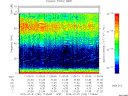T2015182_11_75KHZ_WBB thumbnail Spectrogram