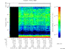 T2015182_14_75KHZ_WBB thumbnail Spectrogram