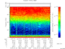 T2015182_23_75KHZ_WBB thumbnail Spectrogram