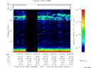 T2015183_14_75KHZ_WBB thumbnail Spectrogram