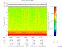 T2015187_05_10KHZ_WBB thumbnail Spectrogram