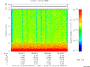 T2015187_08_10KHZ_WBB thumbnail Spectrogram