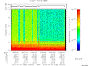T2015188_10_10KHZ_WBB thumbnail Spectrogram