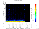T2015189_11_75KHZ_WBB thumbnail Spectrogram