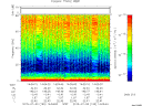 T2015190_14_75KHZ_WBB thumbnail Spectrogram