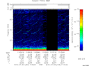 T2015190_17_75KHZ_WBB thumbnail Spectrogram