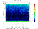T2015190_23_75KHZ_WBB thumbnail Spectrogram