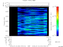 T2015191_07_2025KHZ_WBB thumbnail Spectrogram