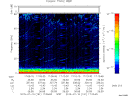 T2015191_17_75KHZ_WBB thumbnail Spectrogram