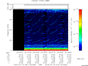 T2015191_20_75KHZ_WBB thumbnail Spectrogram