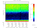 T2015191_23_75KHZ_WBB thumbnail Spectrogram