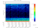 T2015192_13_75KHZ_WBB thumbnail Spectrogram