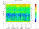 T2015192_16_75KHZ_WBB thumbnail Spectrogram