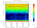 T2015192_20_75KHZ_WBB thumbnail Spectrogram