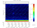T2015192_23_75KHZ_WBB thumbnail Spectrogram