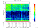 T2015193_13_75KHZ_WBB thumbnail Spectrogram