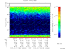 T2015193_16_75KHZ_WBB thumbnail Spectrogram