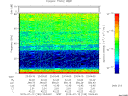 T2015193_23_75KHZ_WBB thumbnail Spectrogram